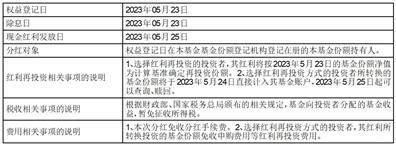 皇冠信用网代理申条件_鹏华基金管理有限公司关于鹏华丰茂债券型证券投资基金基金份额持有人大会表决结果暨决议生效的公告