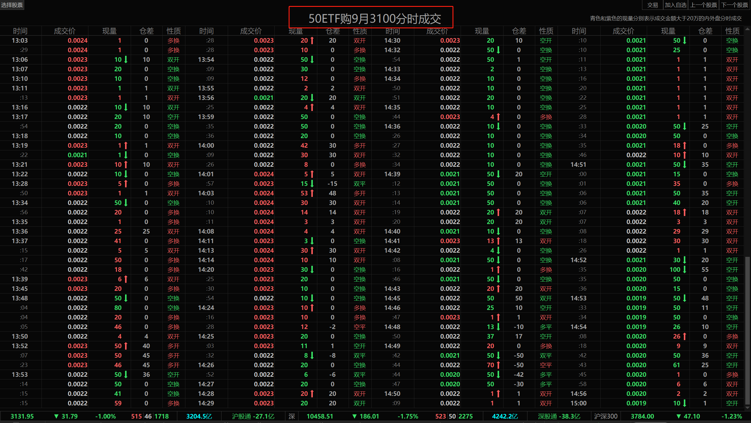 皇冠信用网平台开户_期权开户平台哪家好皇冠信用网平台开户？怎么分辨安全的期权平台