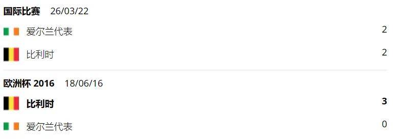 丹麦VS塞尔维亚_丹麦 VS 瑞士丹麦VS塞尔维亚，爱尔兰vs比利时，国际赛，赛前分析