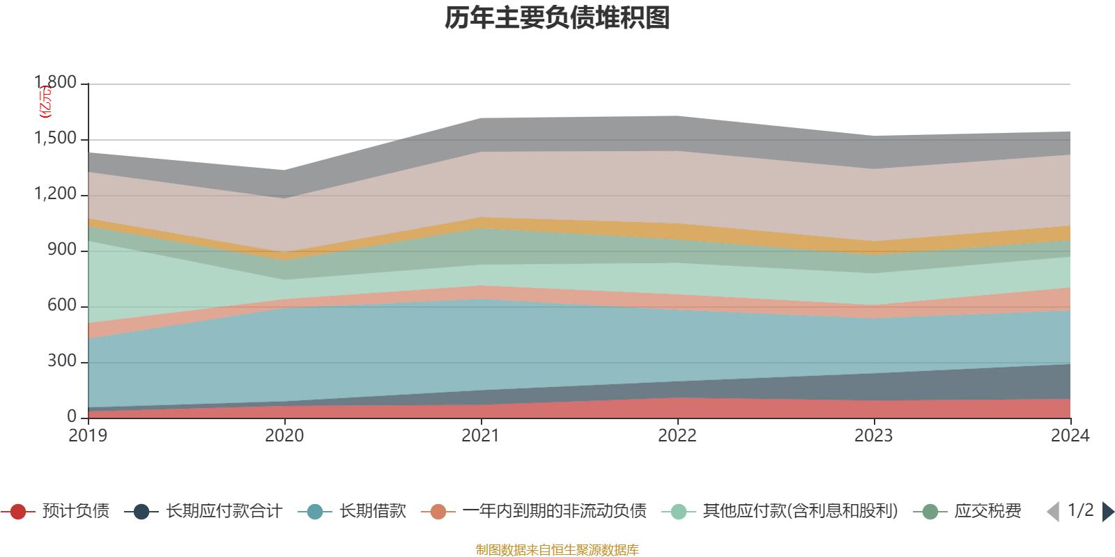 皇冠信用网申请
_中国神华：2024年净利润586.71亿元 拟10派22.6元