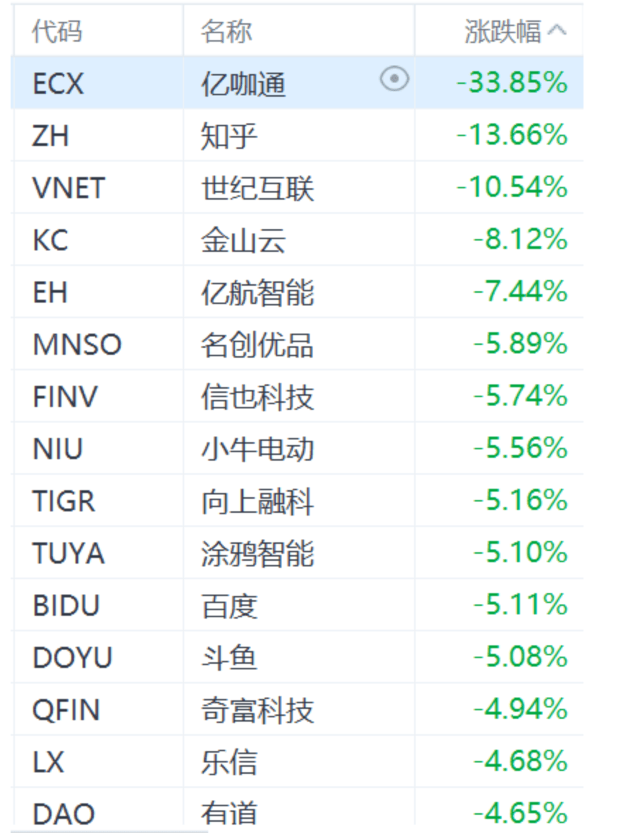 皇冠信用網申请_深夜突发皇冠信用網申请！暴跌1100点