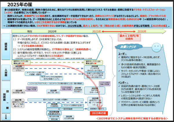 体育玩法规则_月咏幻：当中国已大量使用AI时体育玩法规则，日本还在努力淘汰软盘和传真......