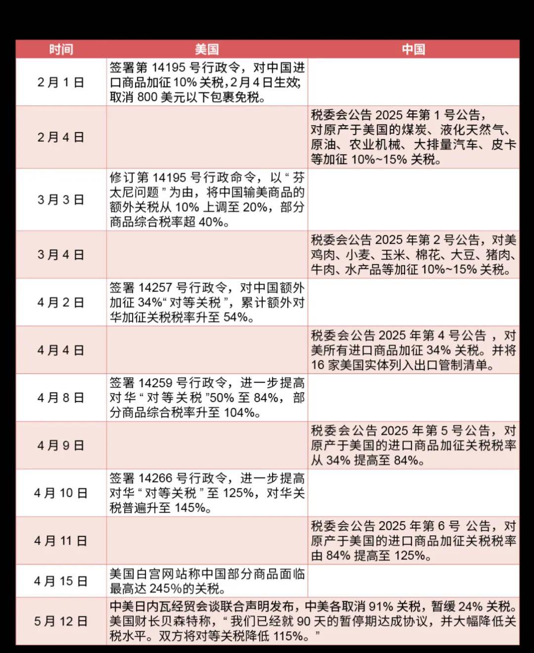 皇冠信用网登123出租_金灿荣：中国打了一场漂亮仗皇冠信用网登123出租，但我斗胆浇一盆冷水