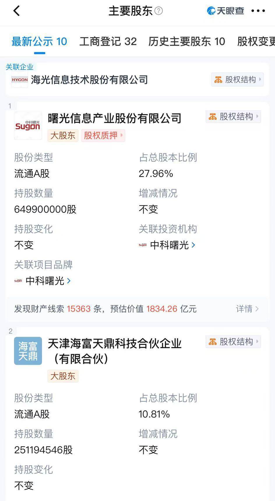 皇冠信用网在线开户_明起复牌皇冠信用网在线开户！海光信息拟1160亿元换股吸收合并中科曙光