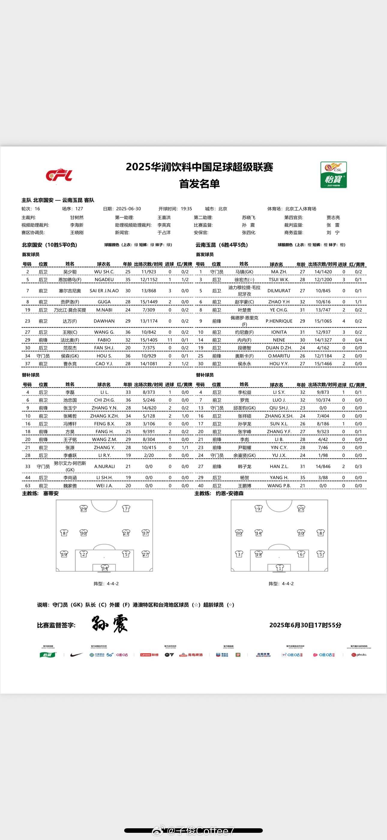 Lyon (Banega) Esports_北京国安vs云南玉昆首发出炉