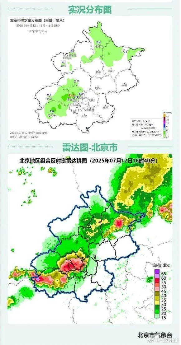 皇冠比分_瞬间狂风暴雨！北京降雨已进入中心城区皇冠比分，阵风较大，注意防范——