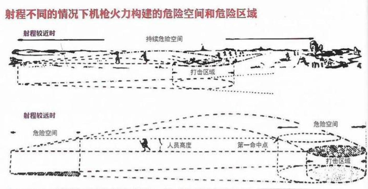 皇冠信用APP下载_泰国狙击手开火皇冠信用APP下载，中国85高机打出超越射击，柬埔寨战士光膀子打81
