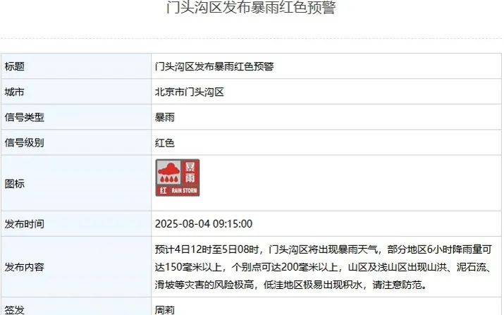 皇冠信用网出租足球_北京：非必要不外出皇冠信用网出租足球！多区一级应急响应