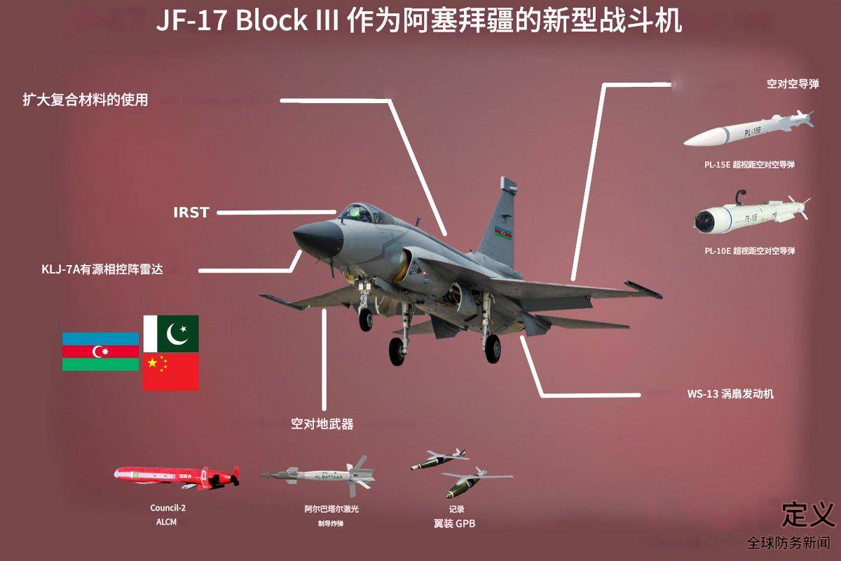 皇冠信用盘怎么弄_42亿美元皇冠信用盘怎么弄，40架枭龙，史上最大中巴军贸订单，阿塞拜疆的敌人变了