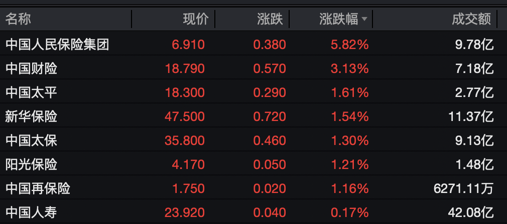 塔特vs尖竹汶府_半导体板块塔特vs尖竹汶府，集体拉升