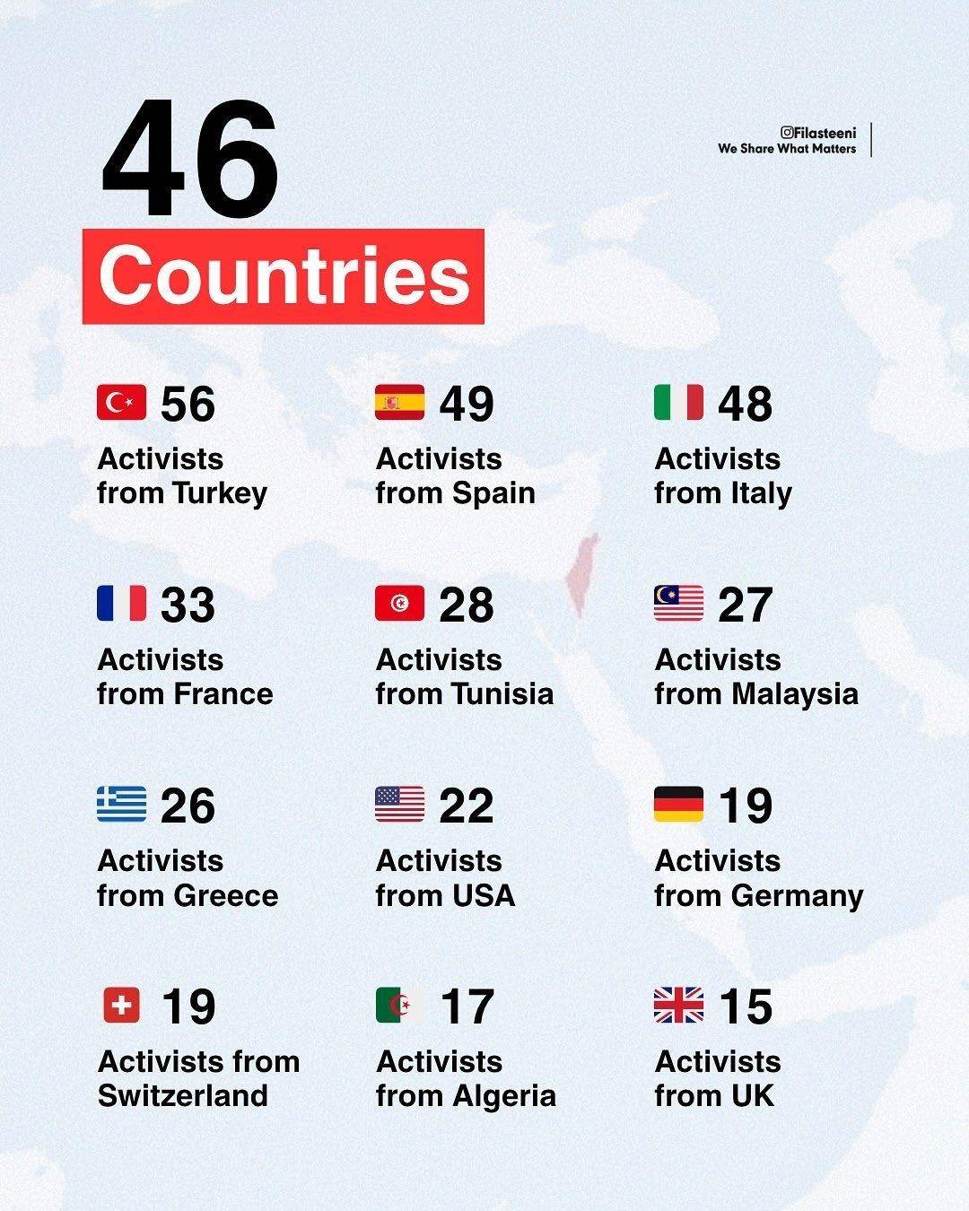 皇冠皇冠信用网平台_全军覆灭！以色列特种兵突袭皇冠皇冠信用网平台，443人被抓，土耳其不服，第2批接力