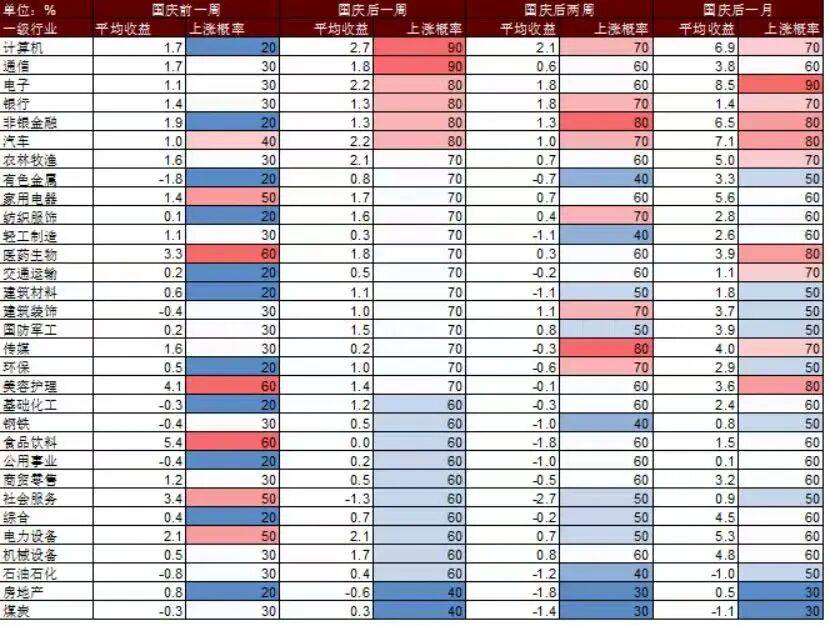 如何申请皇冠代理_央行如何申请皇冠代理，积极信号！A股，最新研判来了