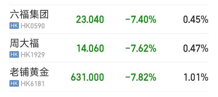 皇冠信用网开户_9280元转眼涨到了10218元皇冠信用网开户，多个品牌投资金条下架或上调售价