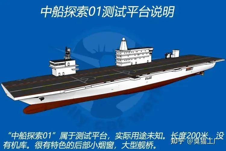 皇冠信用网会员开户申请_官泄皇冠信用网会员开户申请！国产某无人机航母已悄悄服役！中国航母数量已不可查？